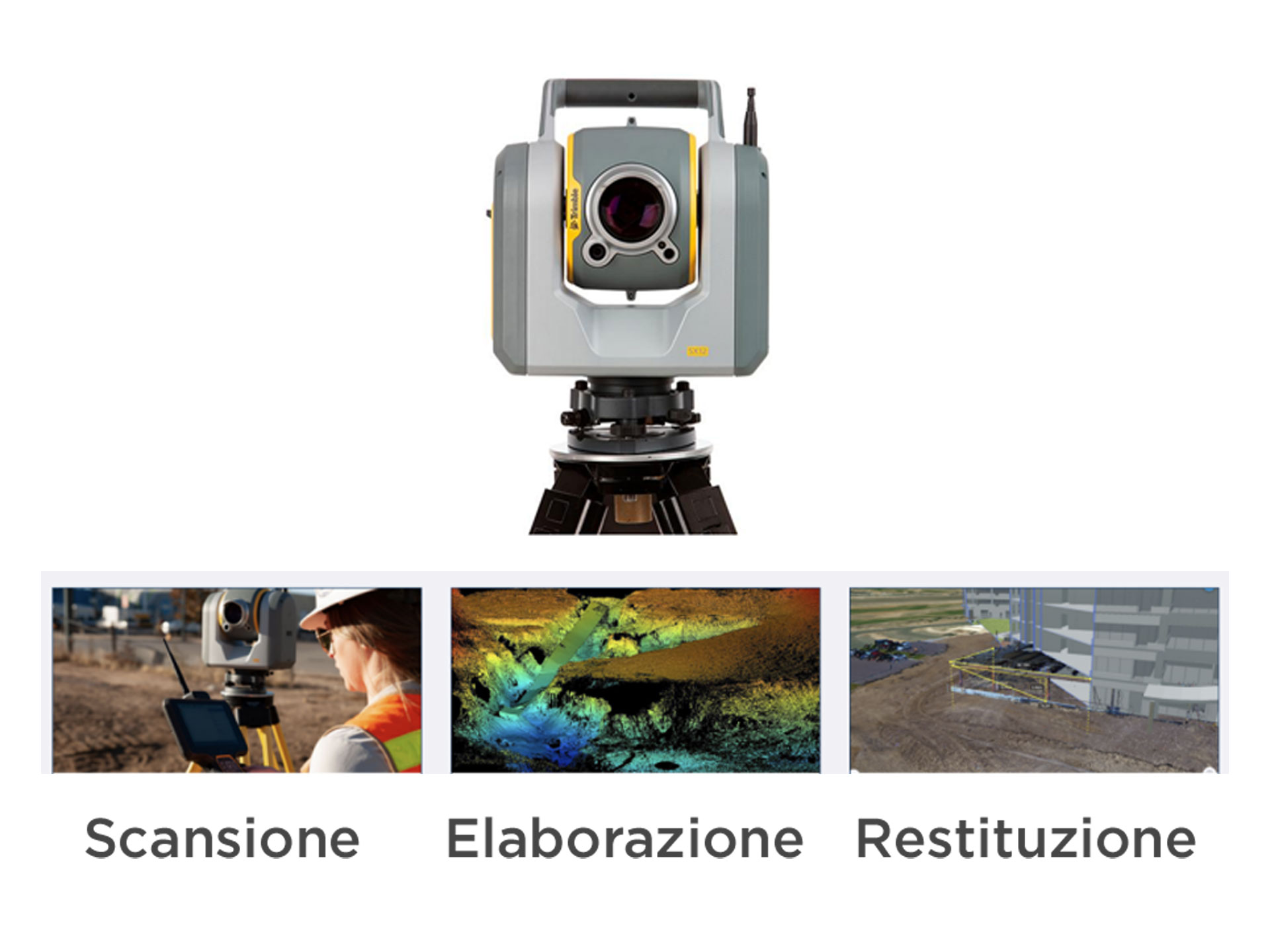 STAZIONE-TOTALE-Trimble-SX-12